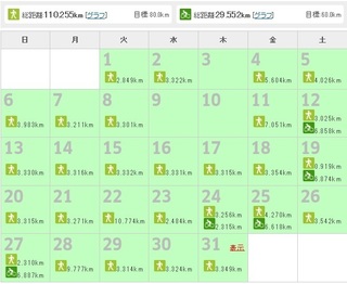 180531_朝活データ2.jpg