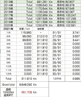 210331_f[^1.jpg